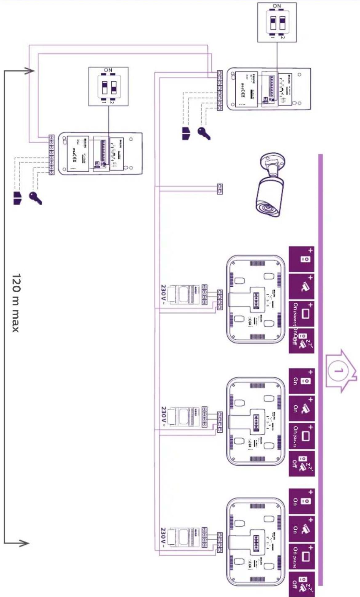 PHILIPS Welcomeeye Connect DES9900VDP - 3