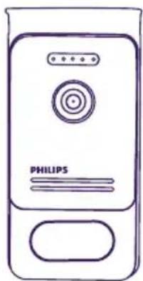 PHILIPS Welcomeeye Connect DES9900VDP - CONTENIDO DEL KIT - 2