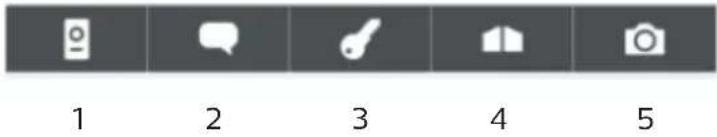 PHILIPS Welcomeeye Connect DES9900VDP - Fonction monitoring et réponse a un appel - 1