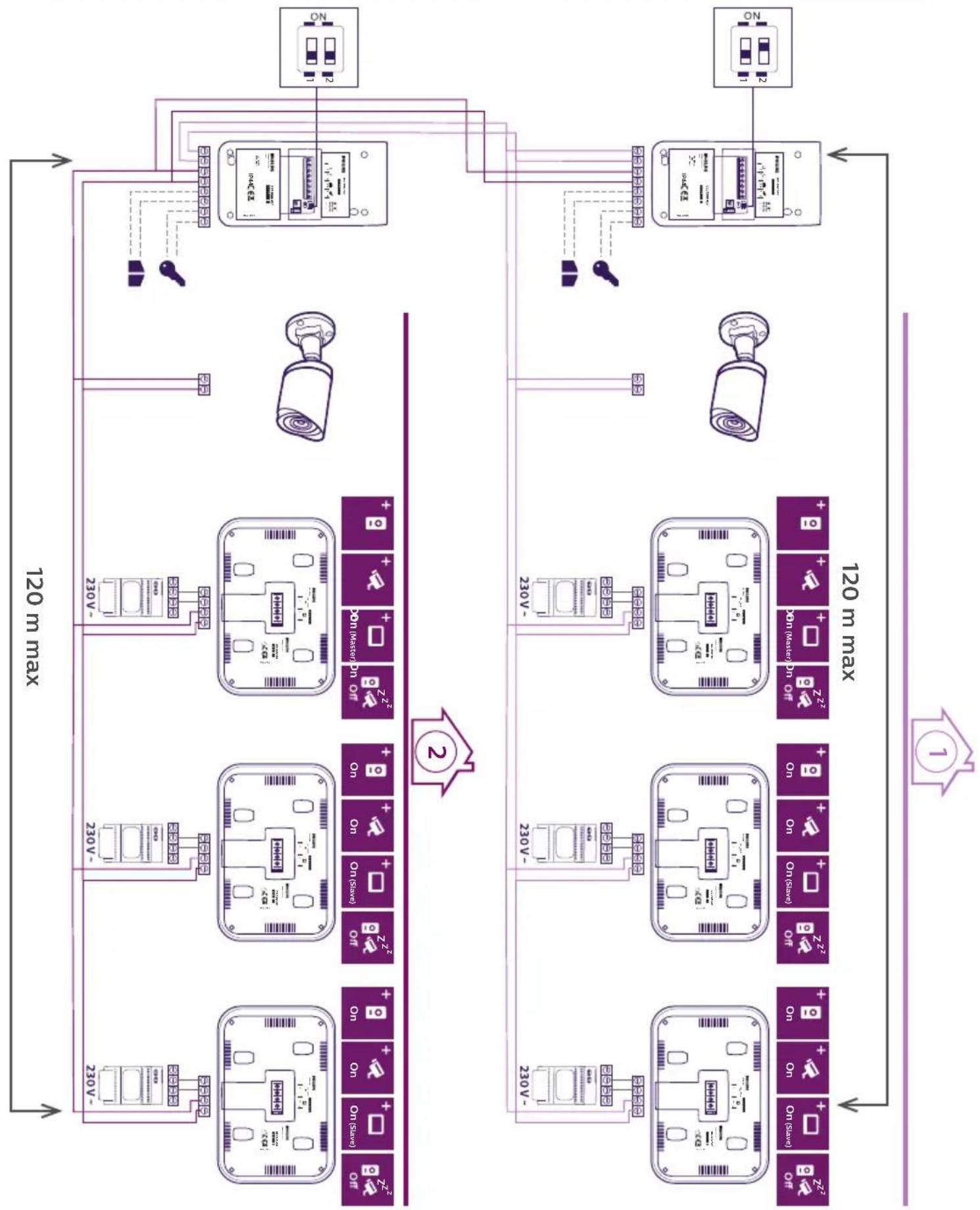 PHILIPS Welcomeeye Connect DES9900VDP - 8