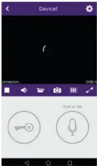PHILIPS Welcomeeye Connect DES9900VDP - Funktion der Oberfläche - 2