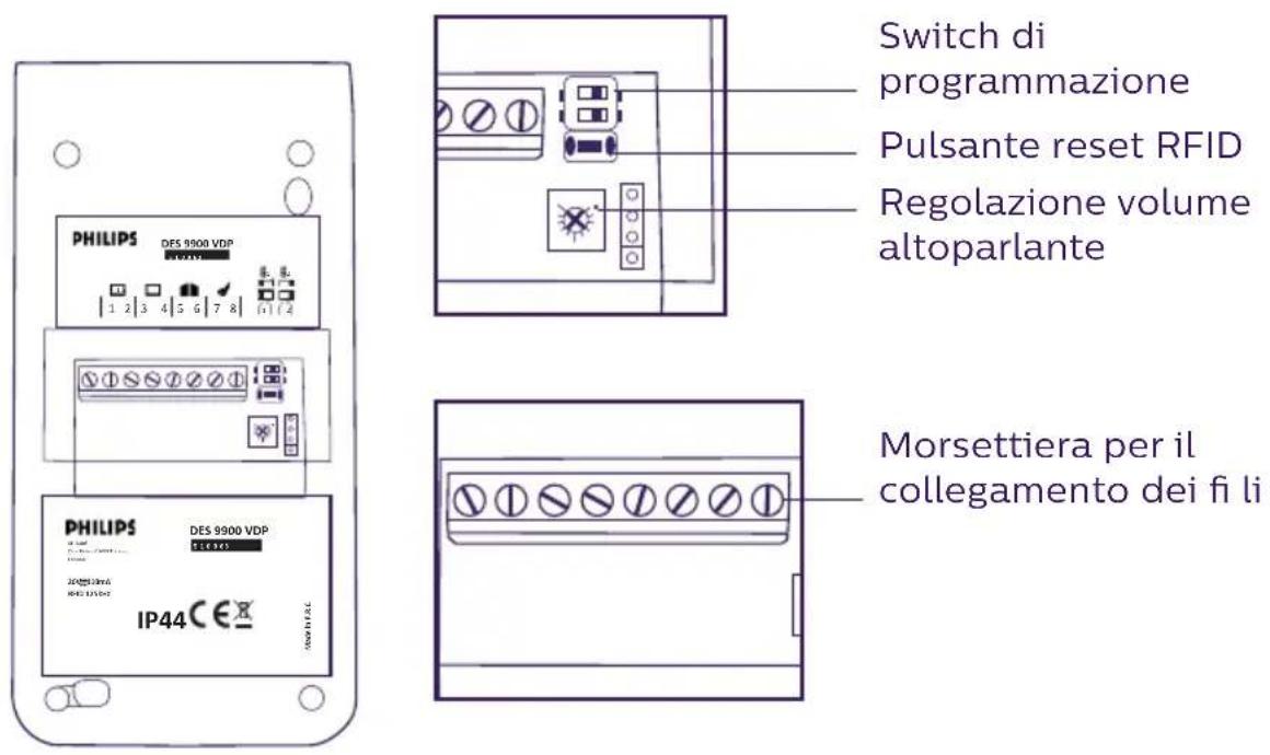 PHILIPS Welcomeeye Connect DES9900VDP - NOMENCLATURA - 4