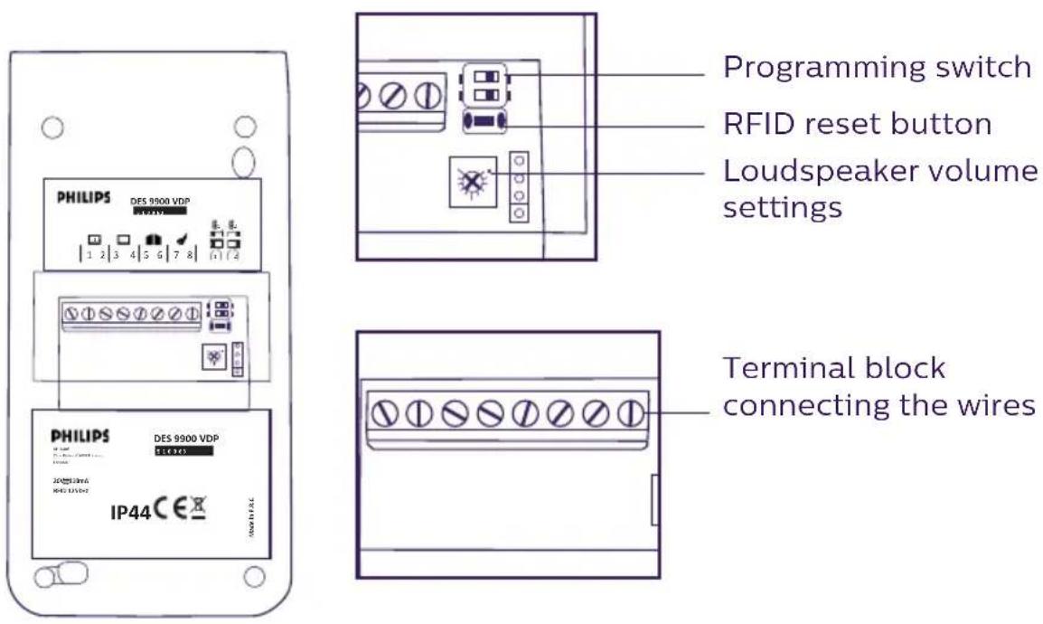 PHILIPS Welcomeeye Connect DES9900VDP - NOMENCLATURE - 4