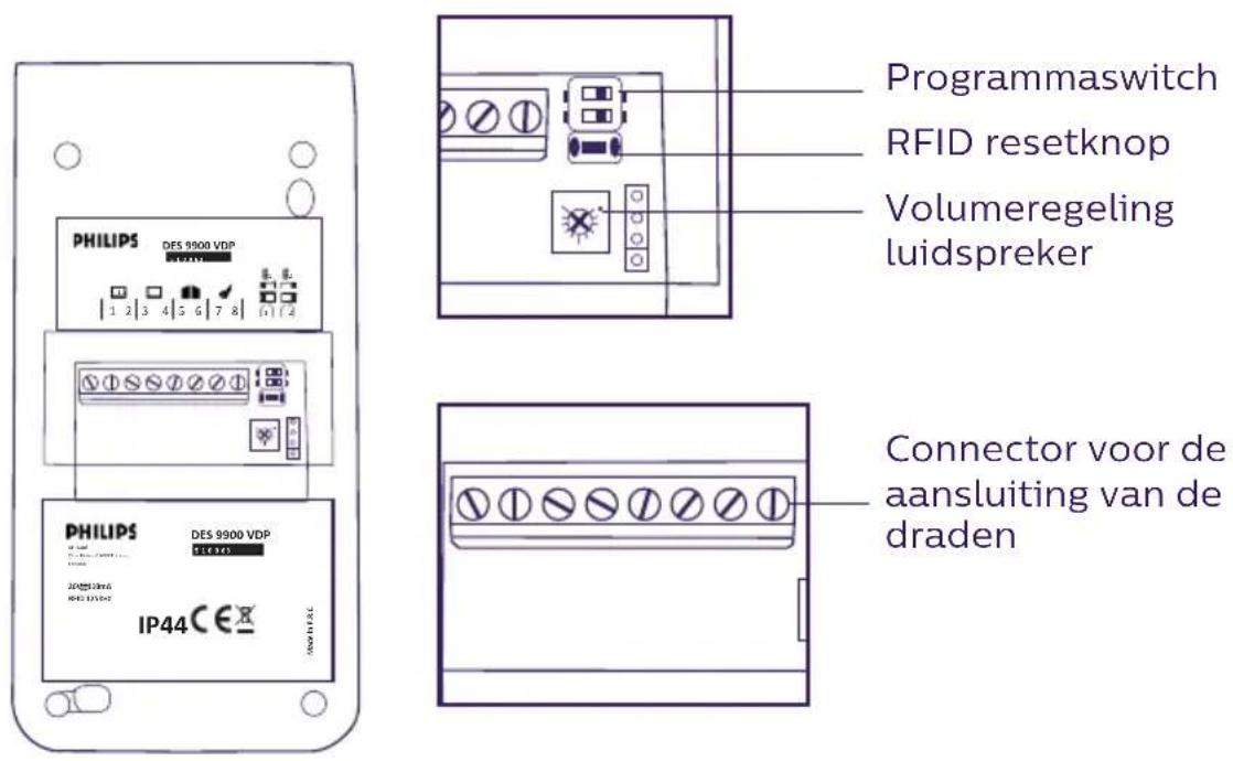 PHILIPS Welcomeeye Connect DES9900VDP - NOMENCLATUUR - 4