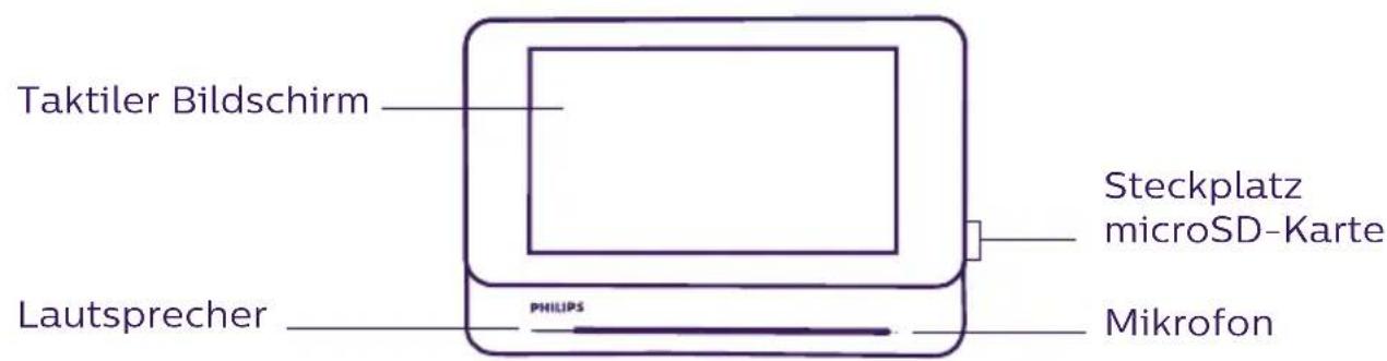 PHILIPS Welcomeeye Connect DES9900VDP - NOMENKLATUR - 1