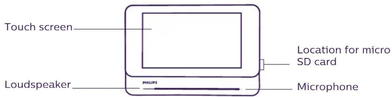 PHILIPS Welcomeeye Connect DES9900VDP - NOMENCLATURE - 1