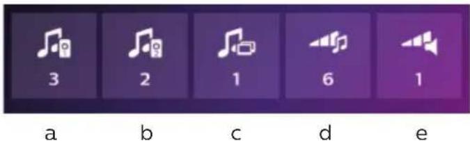 PHILIPS Welcomeeye Connect DES9900VDP - Ajustes - 6