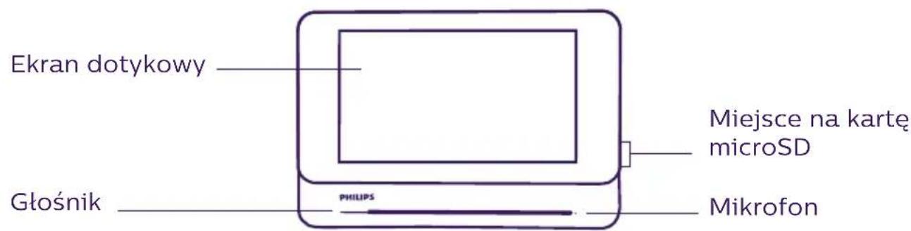 PHILIPS Welcomeeye Connect DES9900VDP - TERMINOLOGIA - 1