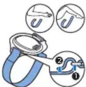 PHILIPS PSK2103 - Gjørklar Philips BlueControl tilBruk - 1