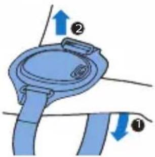 PHILIPS PSK2103 - Préparation du Philips BlueControl avant utilisation - 3
