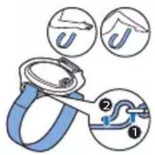 PHILIPS PSK2103 - Förbereda Philips BlueControl für användning - 2