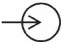 PHILIPS PSK2103 - Explication des symboles - 8