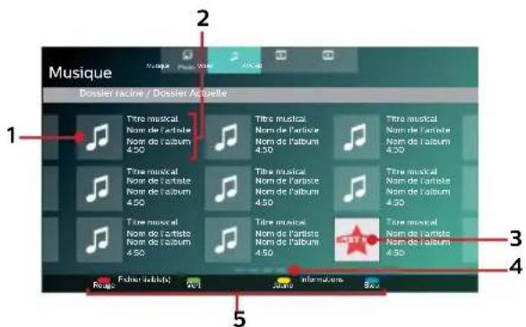 PHILIPS BDP7302 - ■Liste de fichiers de musique - 1