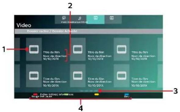 PHILIPS BDP7302 - ■Liste de fichiers de musique - 2