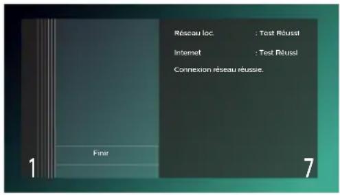 PHILIPS BDP7302 - PBC (Configuration de bouton-poussoir) - 1