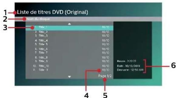 PHILIPS BDP7302 - ■Liste de fichiers de musique - 3