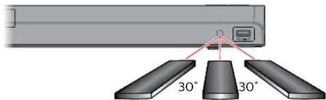 PHILIPS BDP7302 - ■Utilisation de la télécommande - 1