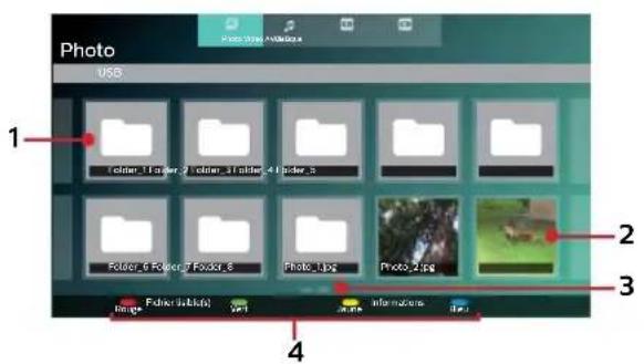 PHILIPS BDP7302 - ■Liste de fichiers de photos - 1