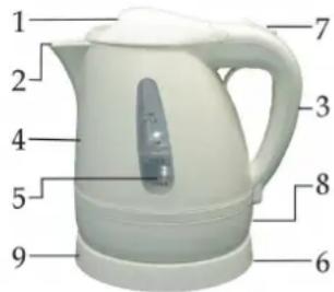 ALPINA SF7629 - DESCRITPION DES PIECES DETACHEES - 1