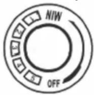 ALPINA SF6029 - Functionarea Initiala - 1