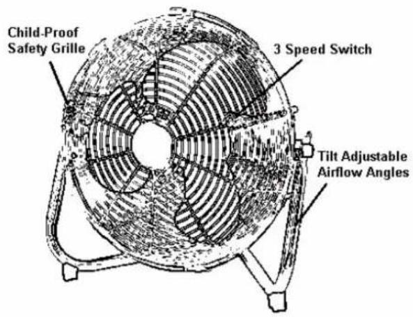 ALPINA SF5013 - OPÉRATION DE VOTRE VENTILATEUR - 1