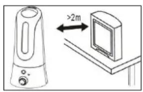 ALPINA SF5062 - Posizione e funzionamento - 2