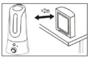 ALPINA SF5062 - Anbringelse og brug - 2