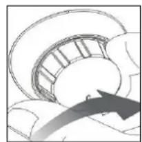 ALPINA SF5062 - Så dan bruges Funktionsknappen: - 1