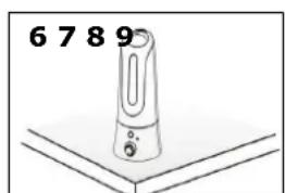 ALPINA SF5062 - Placering och användning - 1