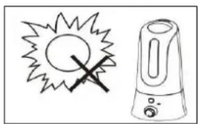ALPINA SF5062 - Place and Operation - 4