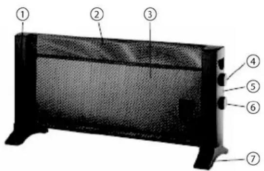 ALPINA SF7656 - DESCRITPION DES PIECES DETACHEES - 1