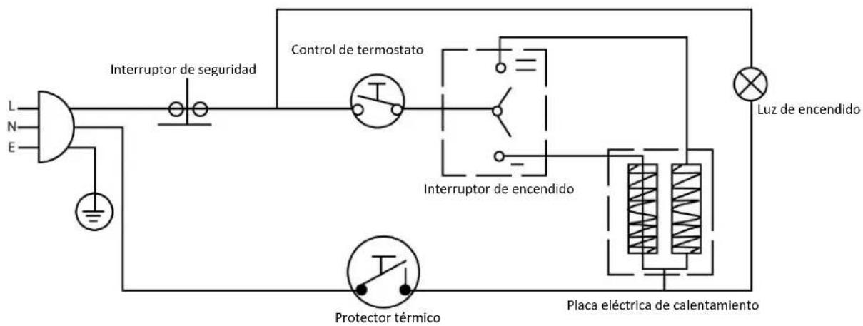 ALPINA SF7656 - Diagrama de circuito - 1