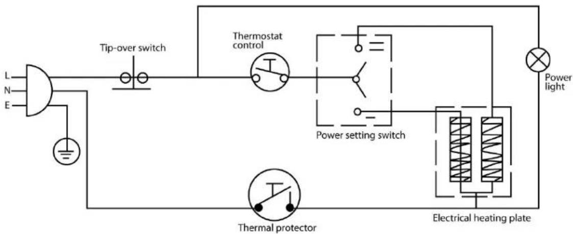 ALPINA SF7656 - Circuit Diagram - 1