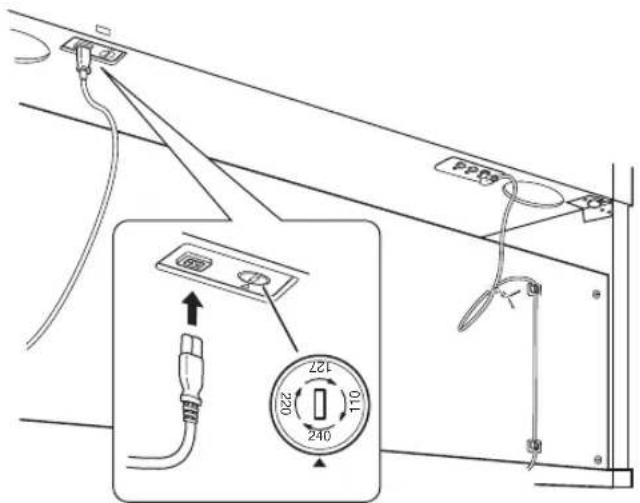 YAMAHA Arius YDPC71PE - Branchez le cordon d'alimentation sur l'unité. - 1