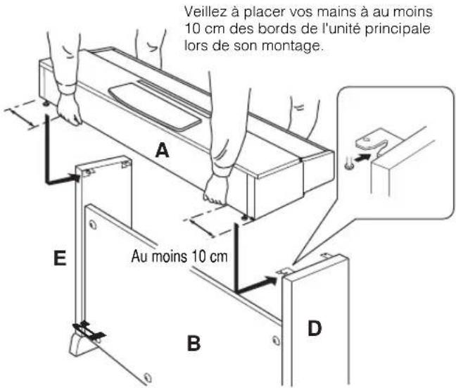 YAMAHA Arius YDPC71PE - 2Fixez I'elément B. - 3