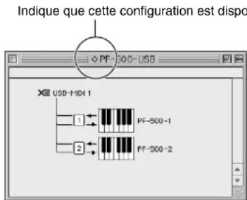 YAMAHA PF500 - Configuration d'OMS (Pour une connexion USB) - 1