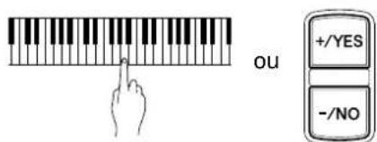 YAMAHA Diskklavier E3 Classic - Pour changer de point de séparation, appuyez sur une touche du clavier ou sur [+ / YES] et [- / NO] pour selectionner une touche différente. - 1