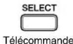 YAMAHA Diskklavier E3 Classic - Appuyez sur [SELECT]. - 2