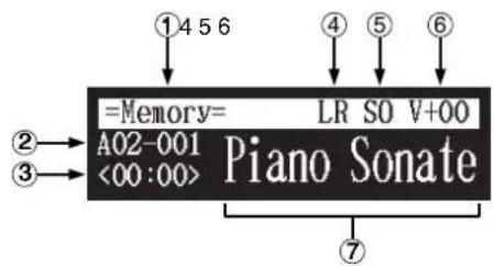 YAMAHA Diskklavier E3 Classic - Écran de lecture de chanson - 1
