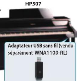 ROLAND HP507 - Quelle est la fonction LAN sans fil? - 6