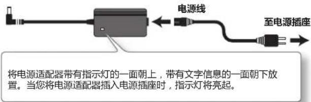 ROLAND HP504 - 将钢琴安装到支架上 - 4