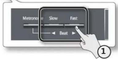 ROLAND HP504 - 按下[ ] (Slow/Fast)按键。 - 2