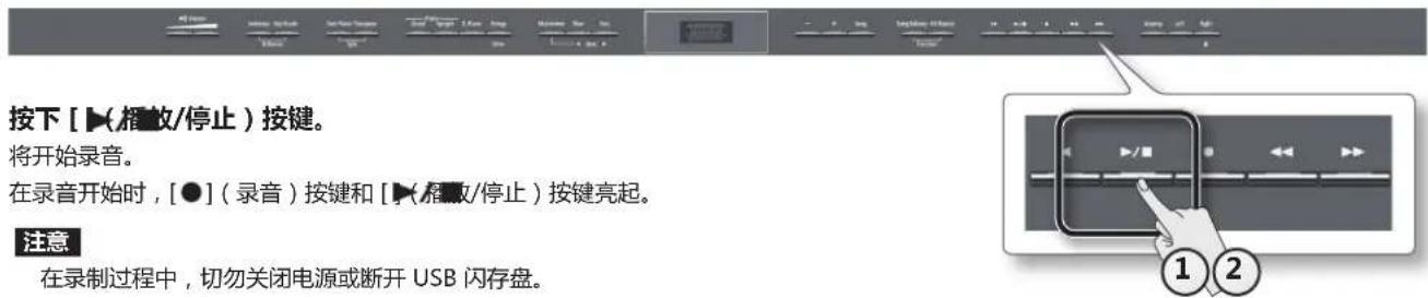 ROLAND HP504 - 开始/停止录音 - 1