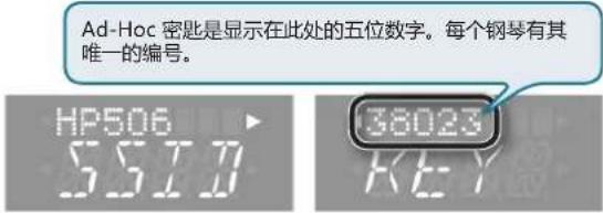 ROLAND HP504 - 限制 - 1