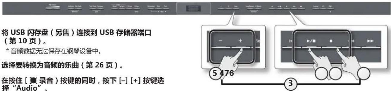 ROLAND HP504 - 将乐曲的录音复制到计算机第38页 - 3