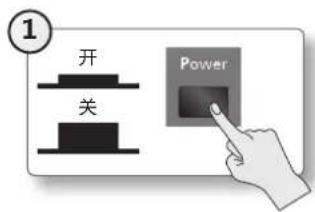 ROLAND HP504 - 注意 - 1
