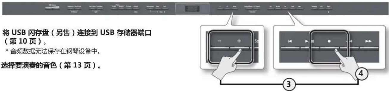 ROLAND HP504 - 准备录音 - 1