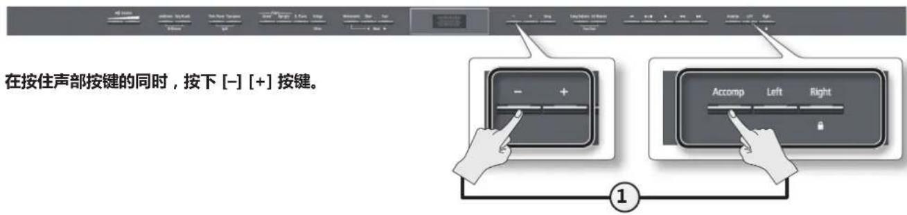 ROLAND HP504 - 使用特定声部的声音作为“指南”(静音音量) - 1