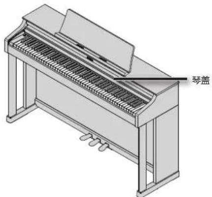 ROLAND HP504 - 使用琴盖隐藏按键和显示器(经典位置) - 1