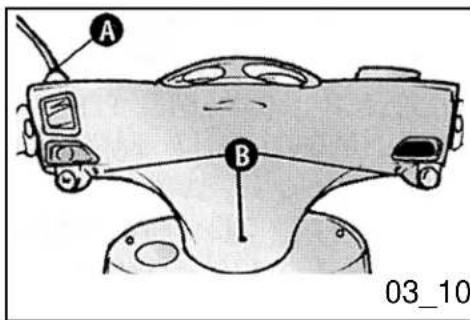 PIAGGIO ZIP 50 2T - Sikringer (03_09) - 3